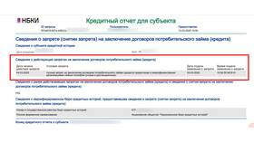 Акционерное общество 