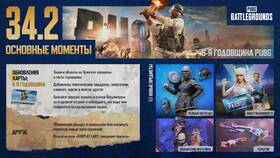 Что идет после золота в PUBG Mobile в ЭССЕН