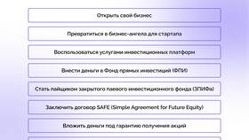 Что такое вложение инвестиций в ЭССЕН
