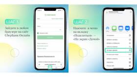 Доступность приложения Сбербанк Онлайн для iPhone в ЭССЕН