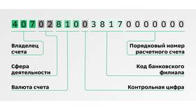 Как добавить лицевой счет в Сбербанке в ЭССЕН