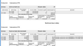 Как отразить погашение кредита в программе 1С в ЭССЕН