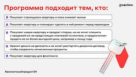 Как получить квартиру через Сбербанк в ЭССЕН