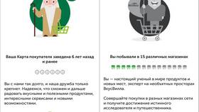 Как пользоваться виртуальной картой ВкусВилл в ЭССЕН