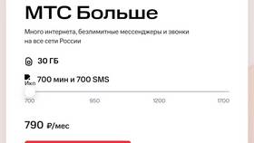 Как пополнить тариф МТС с интернетом в ЭССЕН