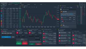 Как продать фонды в Тинькофф Инвестиции в ЭССЕН