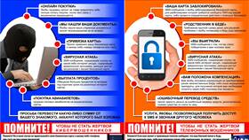 Как работает кэшбэк: механизм возврата денег в ЭССЕН