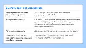 Как рассчитать декретные выплаты по беременности в ЭССЕН