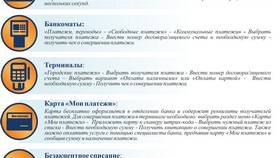 Как снять деньги с кредитного счета в ЭССЕН