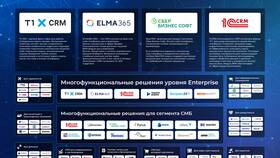 Кредитная политика как инструмент финансового управления в ЭССЕН