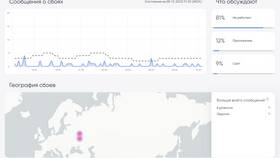 Почему не загружается YouTube на МегаФоне в ЭССЕН