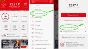 Почему в МТС не отображаются расходы в ЭССЕН