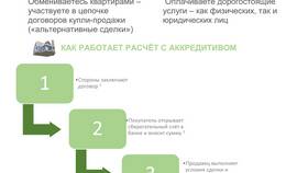 Почему взимается комиссия за СБП в Сбербанке в ЭССЕН