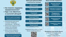 Причины взимания сервисного сбора на Яндекс Маркете в ЭССЕН