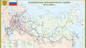 РЖД как транспортная система в ЭССЕН
