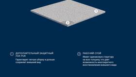 Виды документов, устанавливающих требования в ЭССЕН