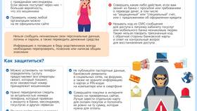 Зачем мошенникам номер договора городского телефона в ЭССЕН