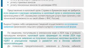 Зачем нужна справка о расчете в ЭССЕН