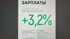 Зарплата ИТР: что это означает в ЭССЕН